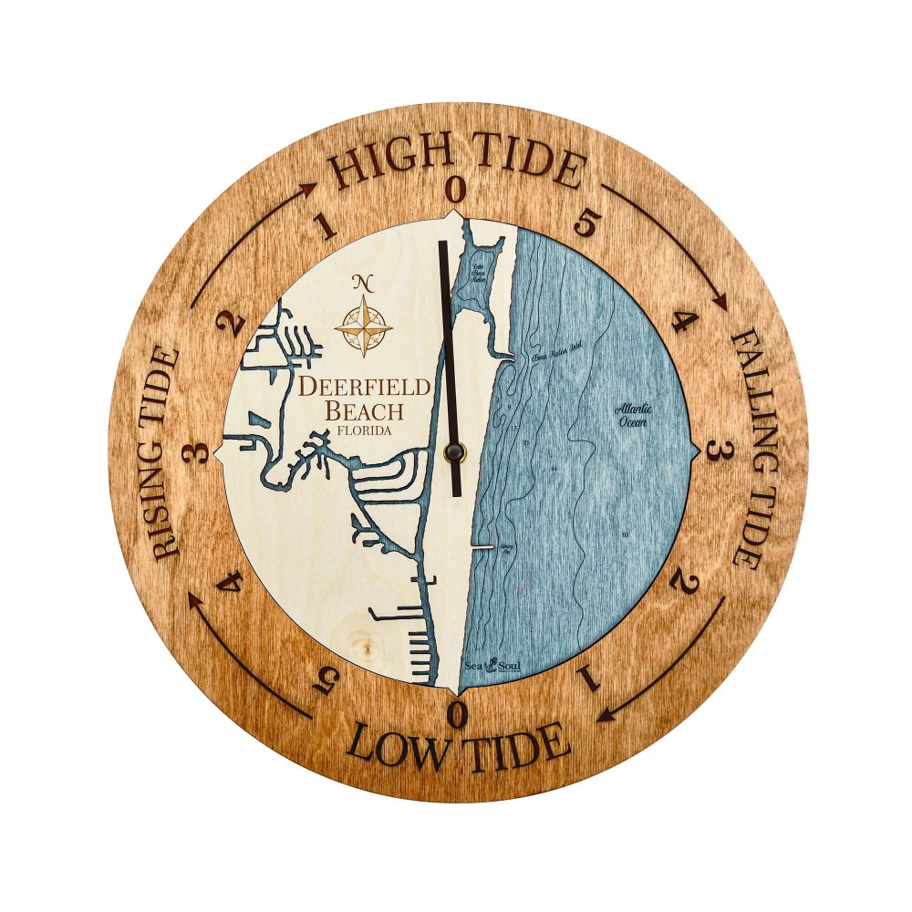 Deerfield Beach Tide Clock Americana Accent with Blue Green Water