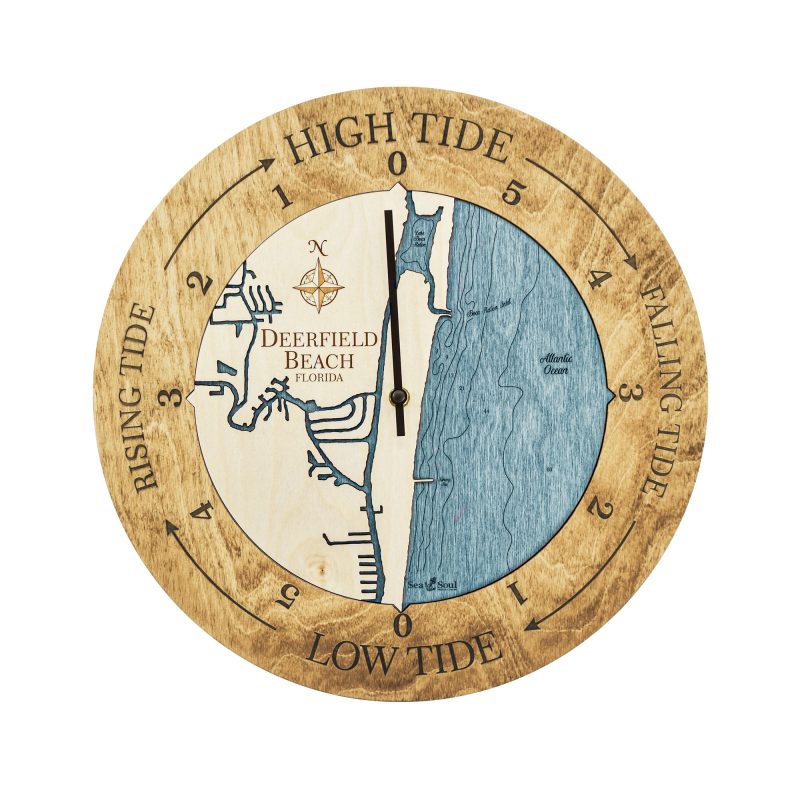 Deerfield Beach Tide Clock Sea and Soul Charts