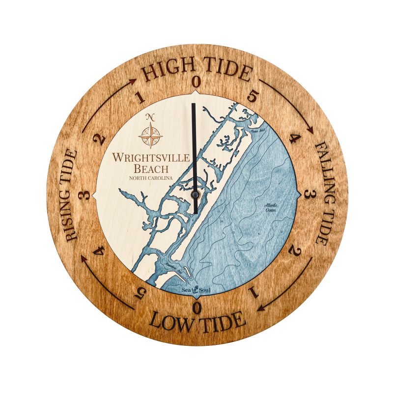 Wrightsville Beach Tide Clock - Sea and Soul Charts