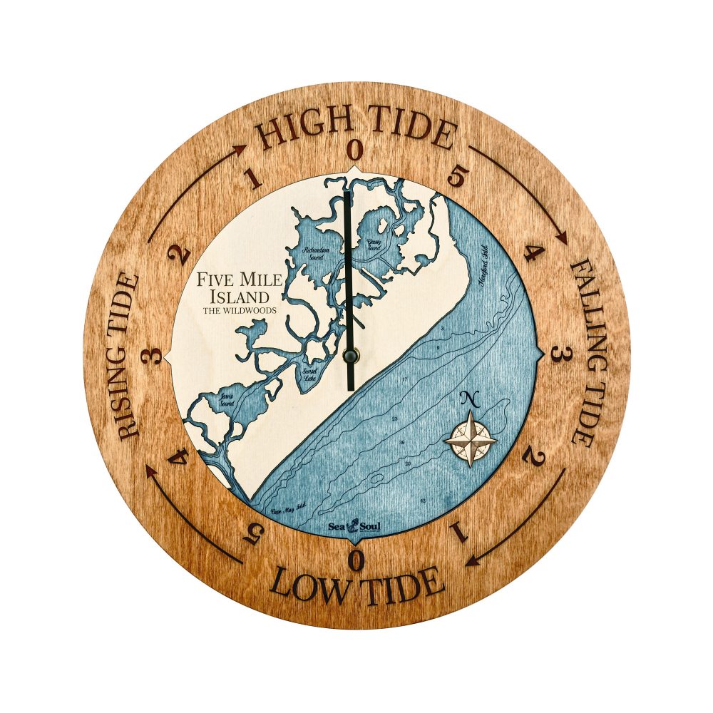 Five Mile Island Tide Clock Americana Accent with Blue Green Water