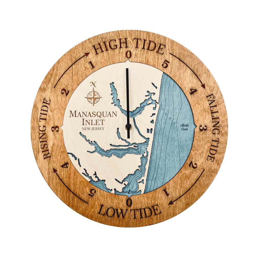 Manasquan Inlet Tide Clock Americana Accent with Blue Green Water