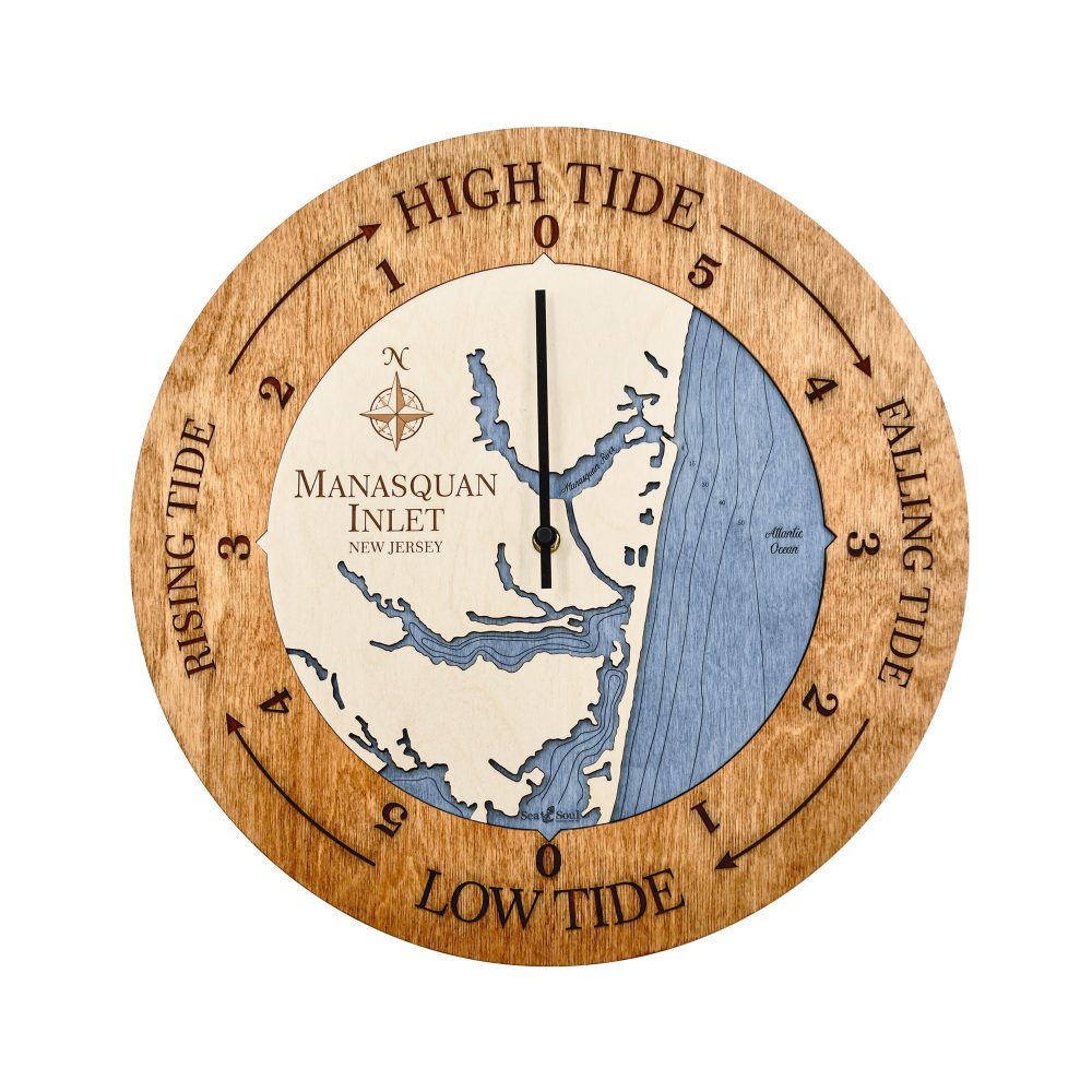 Manasquan Inlet Tide Clock Americana Accent with Deep Blue Water