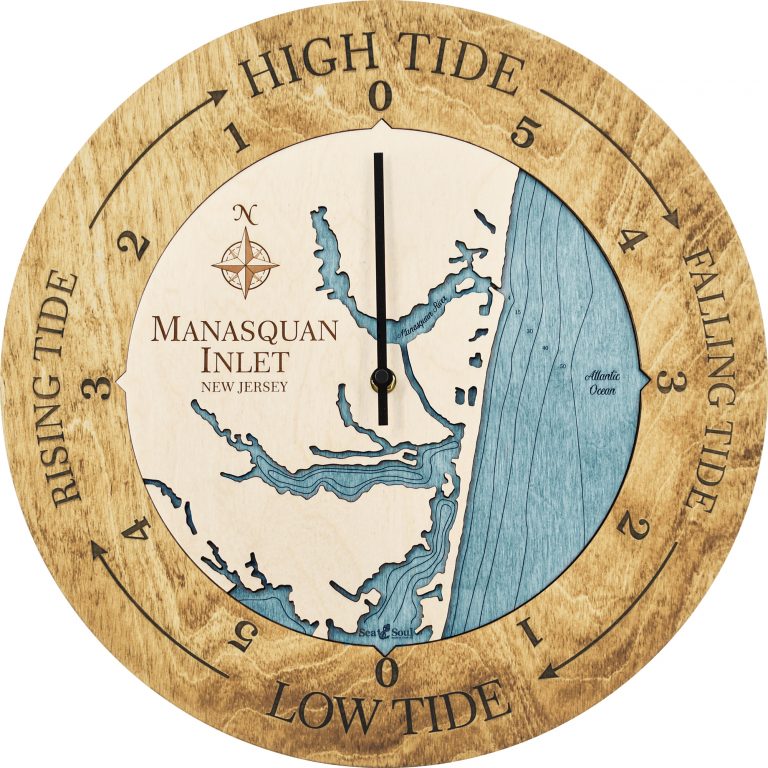 Manasquan Inlet Tide Clock Sea and Soul Charts