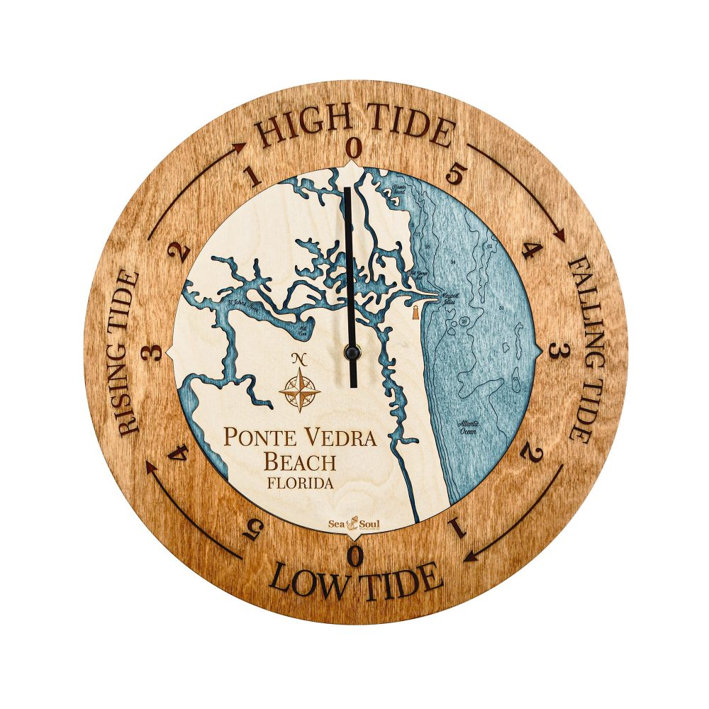 Ponte Vedra Beach Tide Clock Americana Accent with Blue Green Water