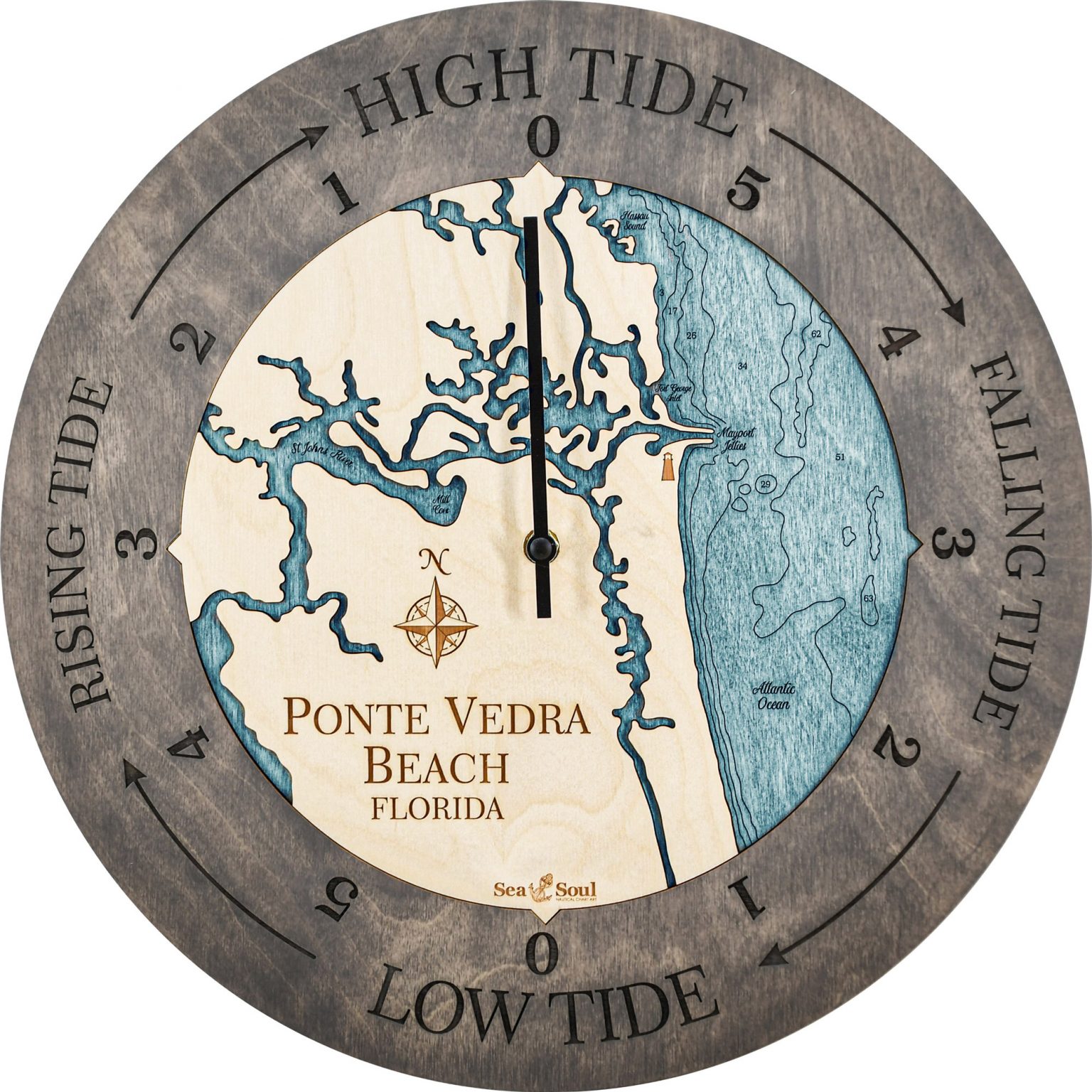 Ponte Vedra Beach Tide Clock Sea and Soul Charts