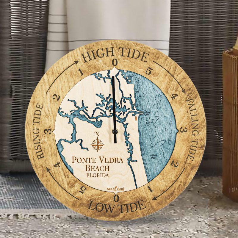 Ponte Vedra Beach Tide Clock Sea and Soul Charts