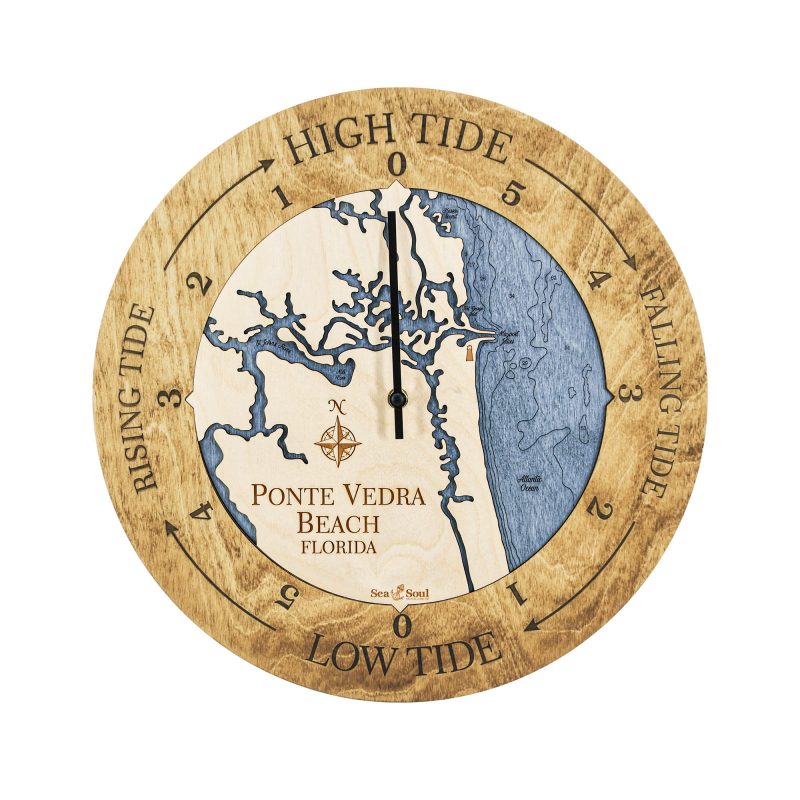 Ponte Vedra Beach Tide Clock Sea and Soul Charts