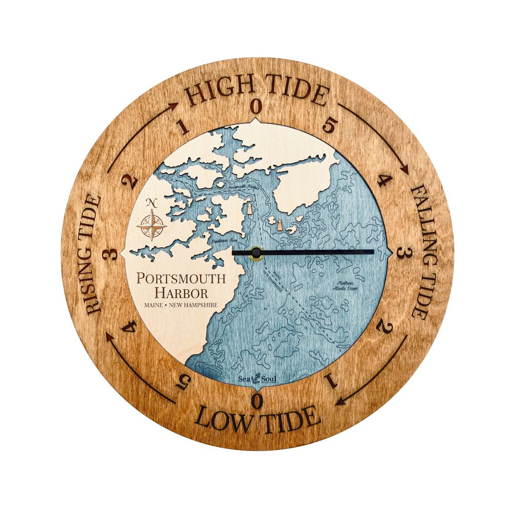 Portsmouth Harbor Tide Clock Americana Accent with Blue Green Water