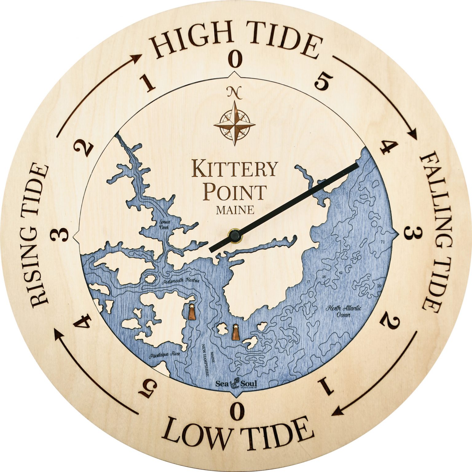 Kittery Point Tide Clock Sea and Soul Charts