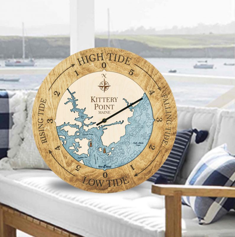 Kittery Point Tide Clock Sea and Soul Charts