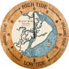 Hilton Head Island Tide Clock Americana Accent with Blue Green Water Product Shot