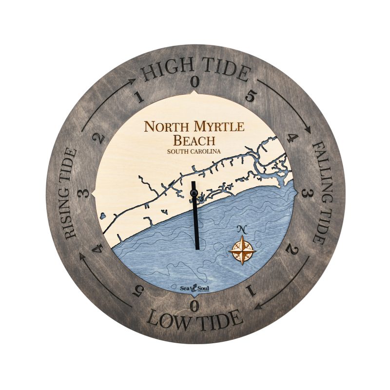 North Myrtle Beach Tide Clock Sea and Soul Charts
