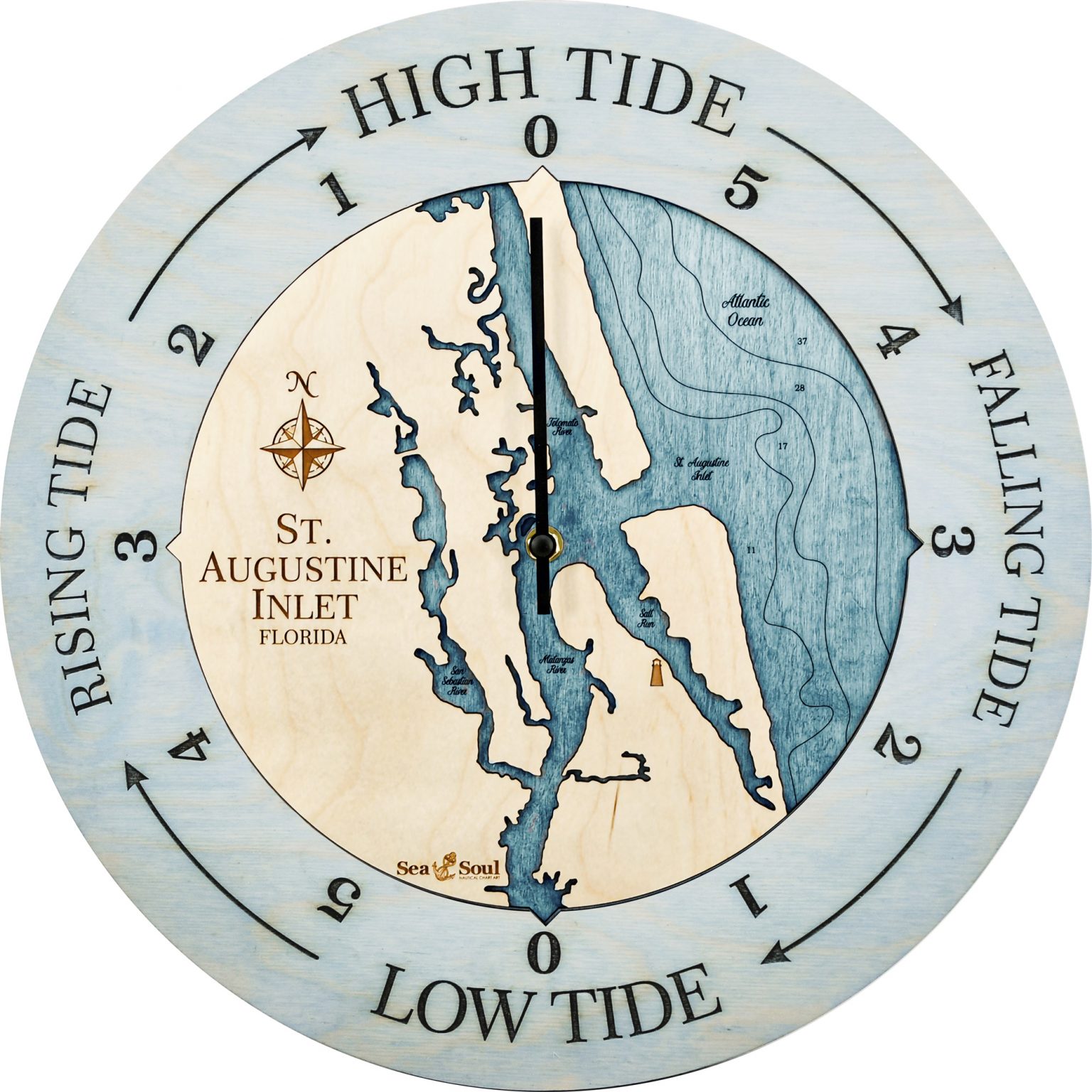 St. Augustine Tide Clock Sea and Soul Charts