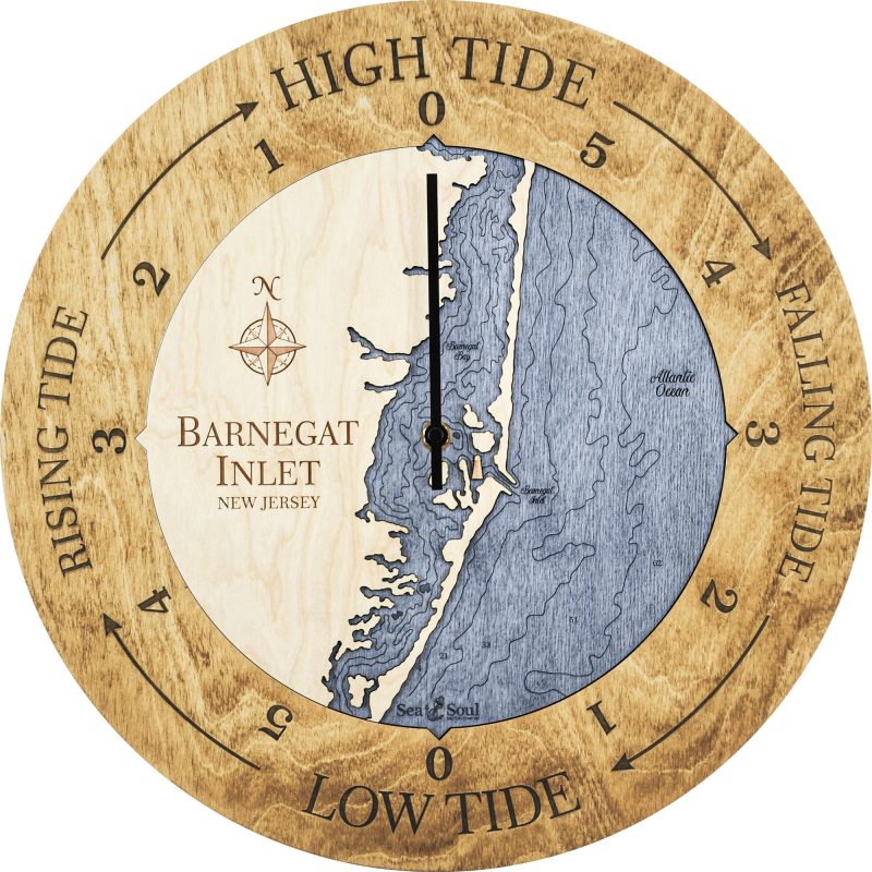 Barnegat Inlet Tide Clock Sea and Soul Charts