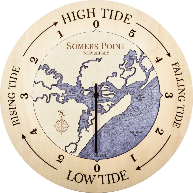 Somers Point Tide Clock Sea and Soul Charts