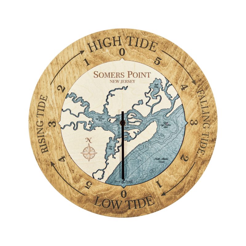 Somers Point Tide Clock Sea and Soul Charts