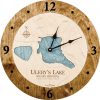 Ulery's Lake Nautical Clock Americana Accent with Blue Green Water Product Shot