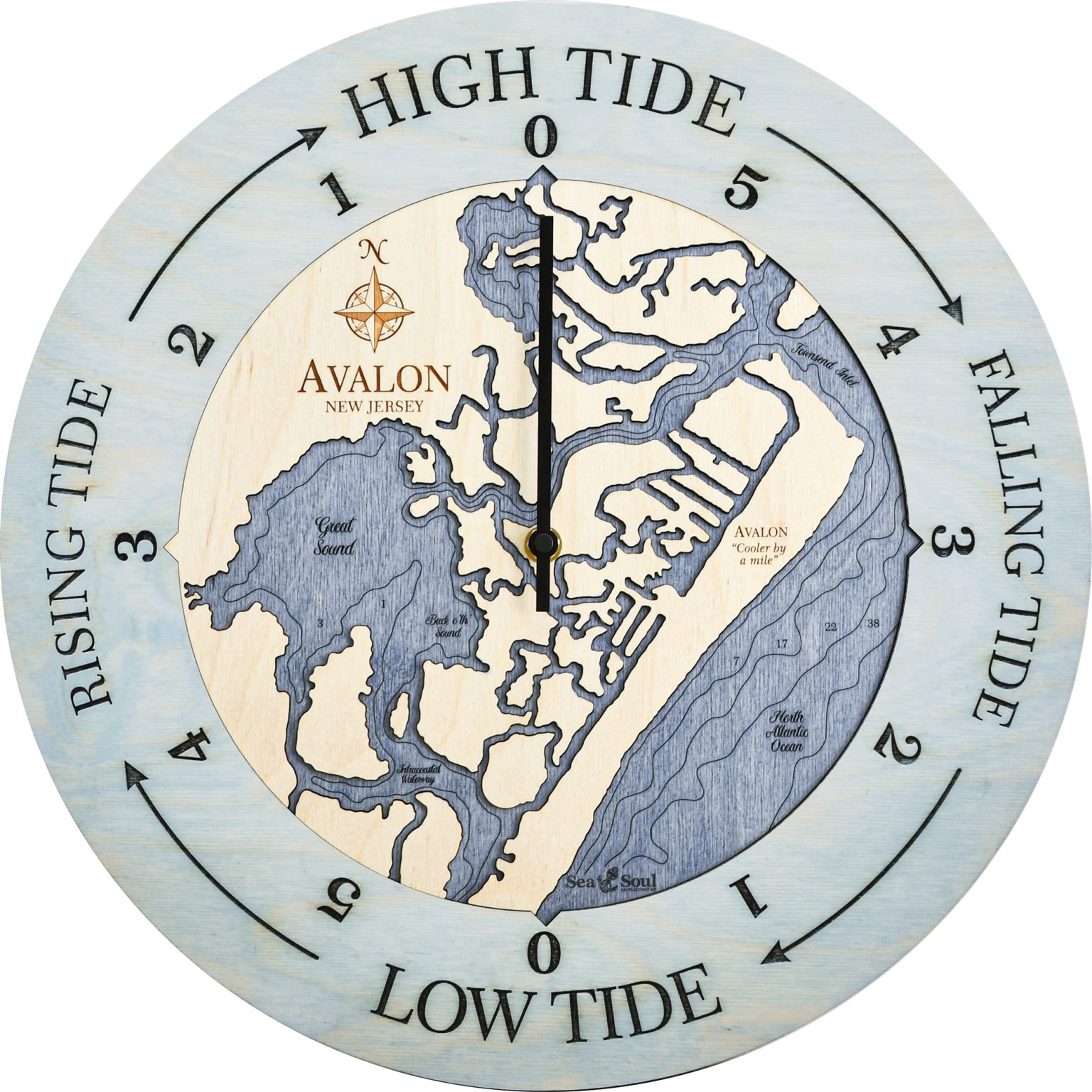 Avalon New Jersey Tide Clock Sea and Soul Charts