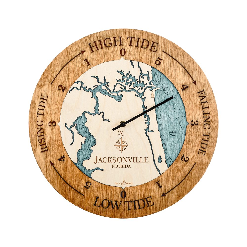 Jacksonville Florida Tide Clock Americana Accent with Blue Green Water