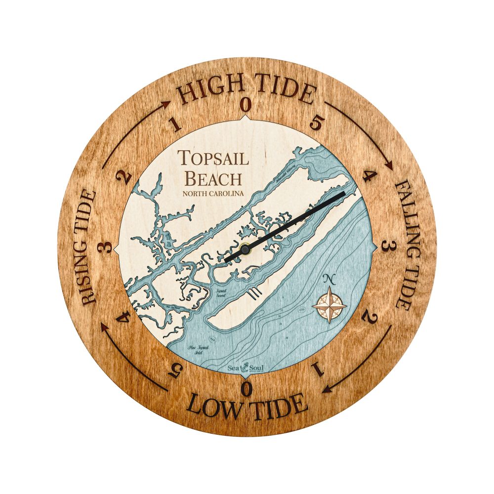 Topsail Beach Tide Clock Americana Accent with Blue Green Water