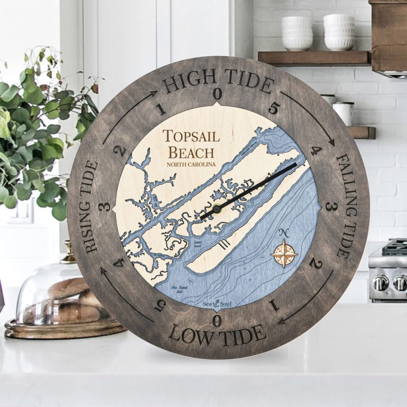 Topsail Beach Tide Clock Sea and Soul Charts