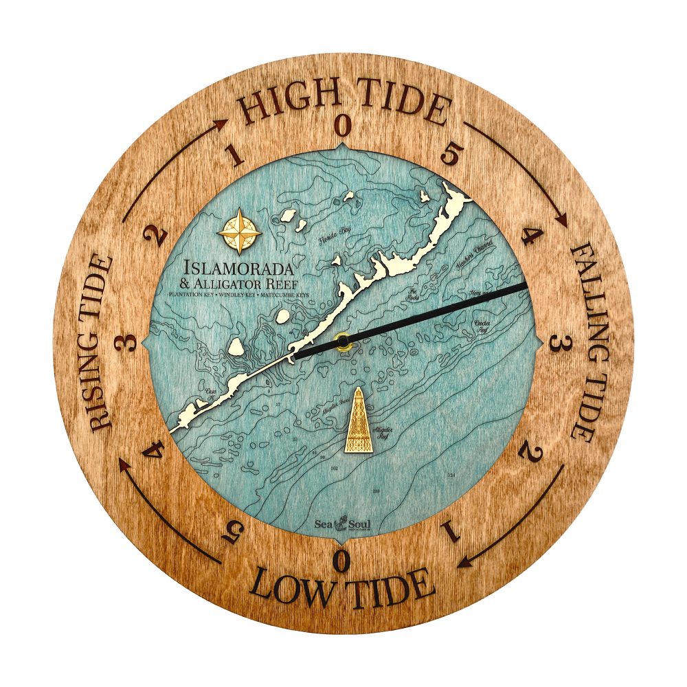 Islamorada Tide Clock Americana blue green