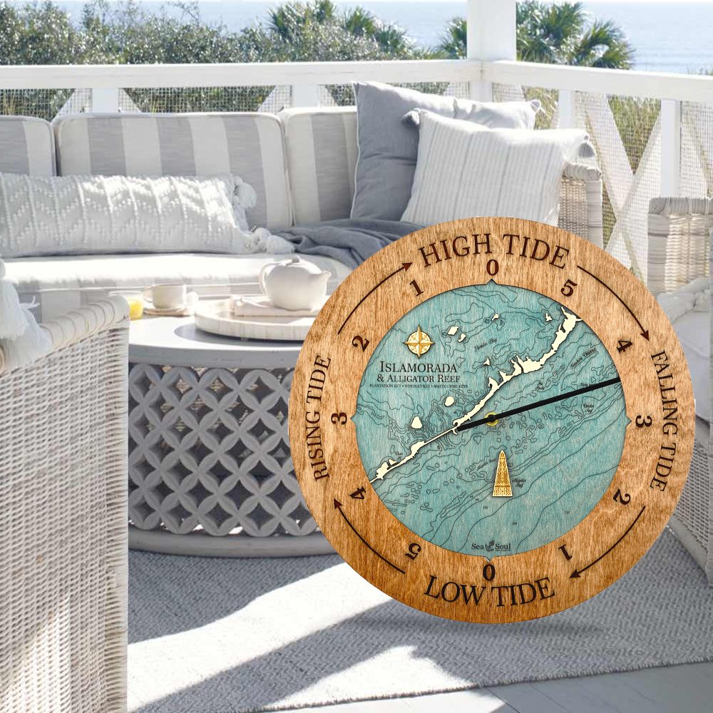 Islamorada Tide Clock americana blue green in use