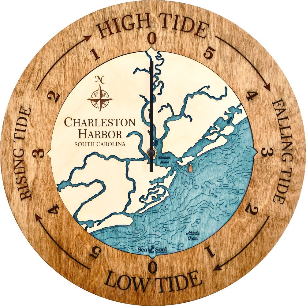 charleston harbor americana accent bg water no border image