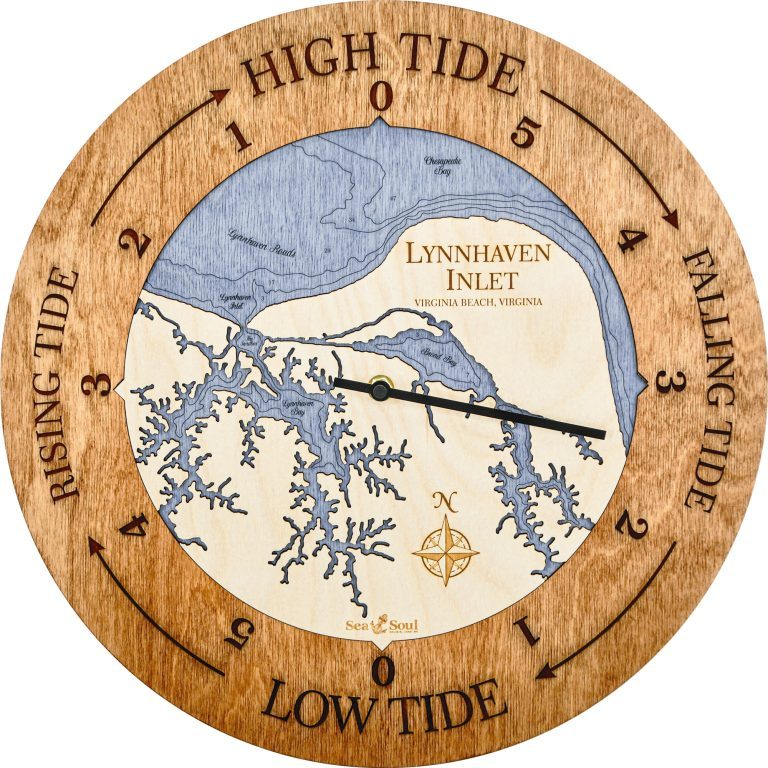lynnhaven inlet americana accent no border