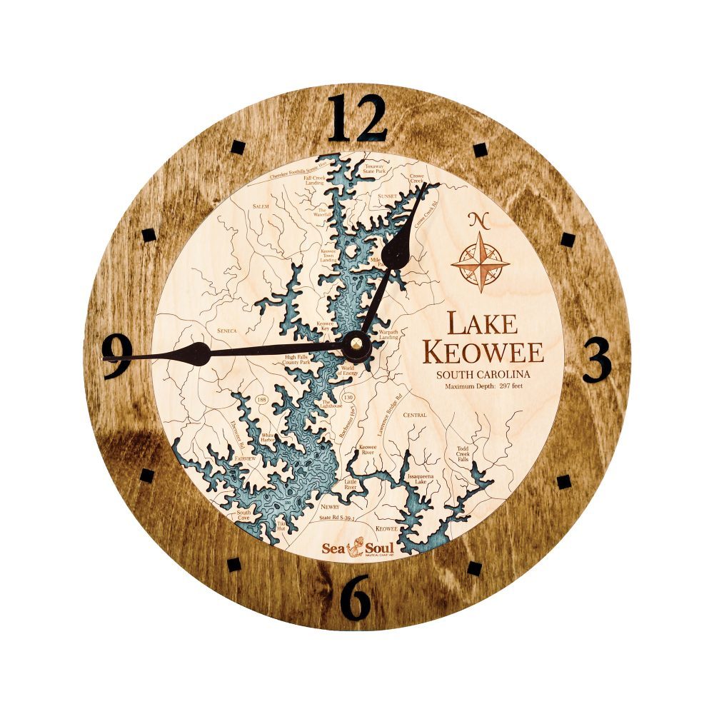 Lake Keowee Americana with Blue Green Water