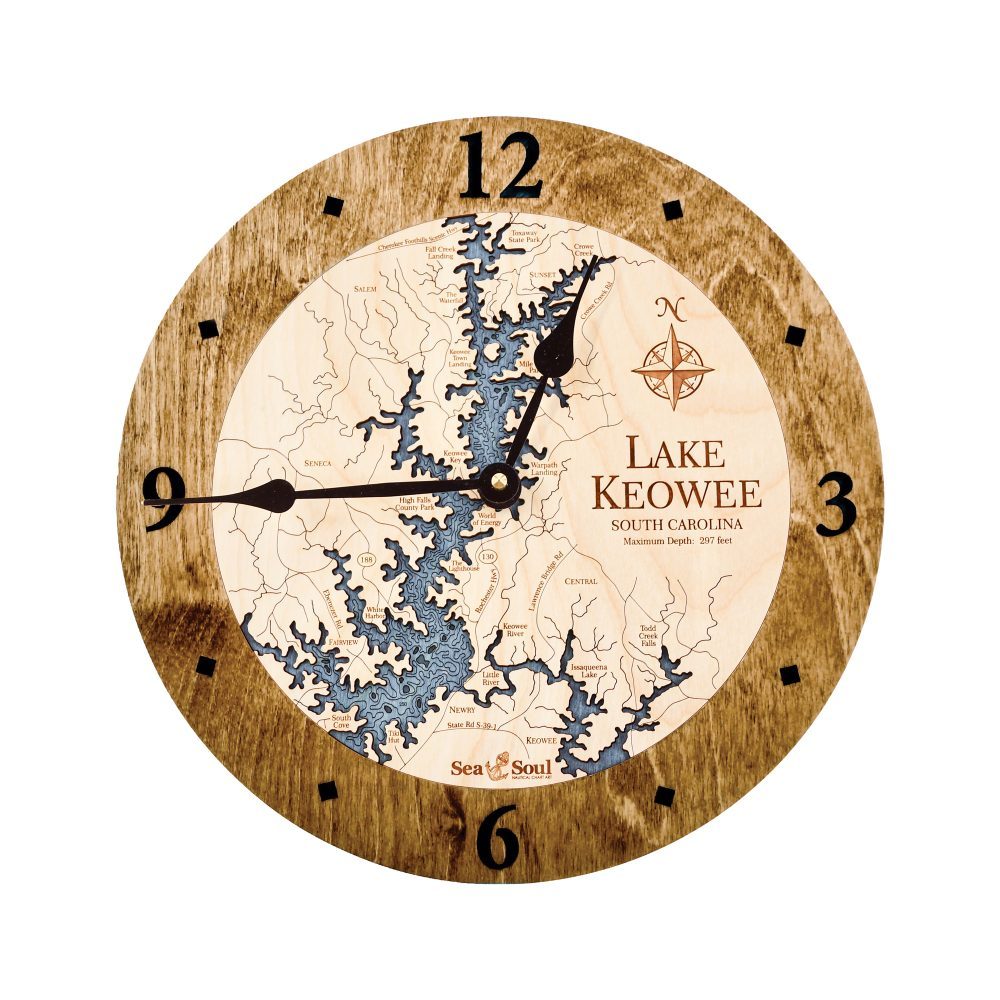 Lake Keowee Americana with Deep Blue Water