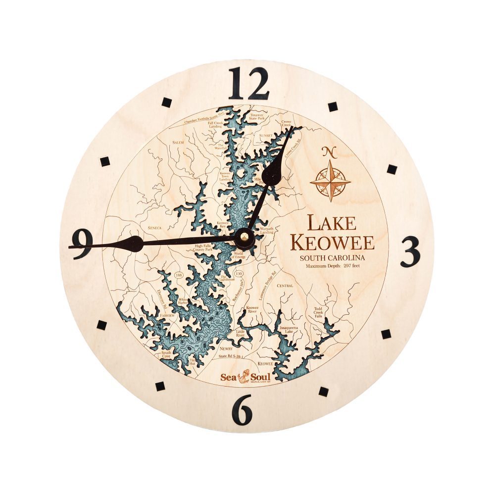 Lake Keowee all Birch with Blue Green Water