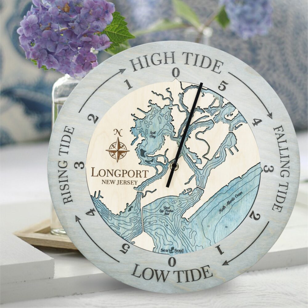 Longport New Jersey Tide Clock in Bleached Blue with Blue Green Water in use.